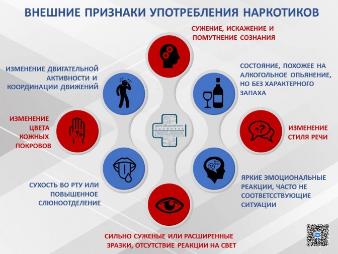 Скажи здоровью 